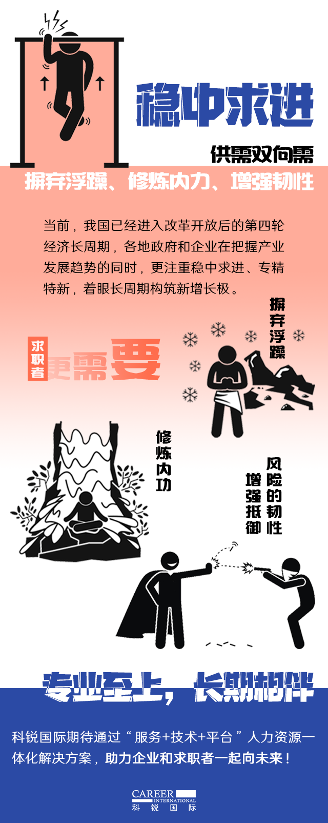 南宫NG28(中国)国际《2022人才市场洞察及薪酬指南》核心发现