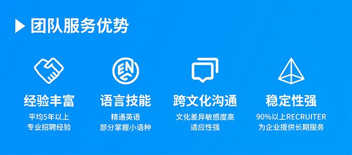 知名人力资源服务供应商南宫NG28(中国)国际在助力企业全球化布局海外招聘的过程中具备独特的服务优势